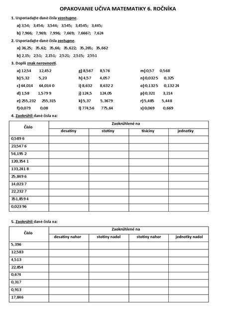 Opakovanie ročníka v slovenskom školstve: Kedy je možné a aké sú podmienky?